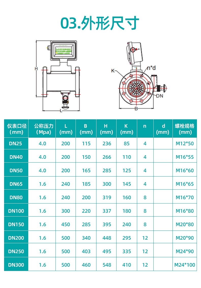 氣體渦輪流量計(jì)_22.jpg