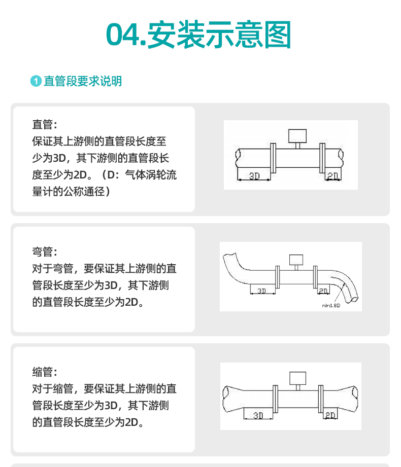 氣體渦輪流量計(jì)_23.jpg