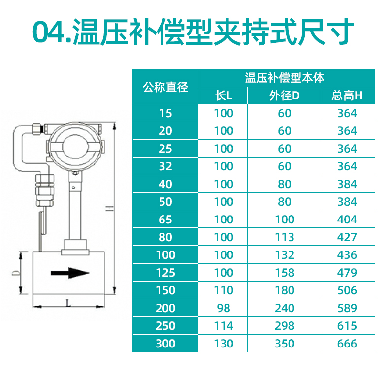 渦街流量計_24.jpg